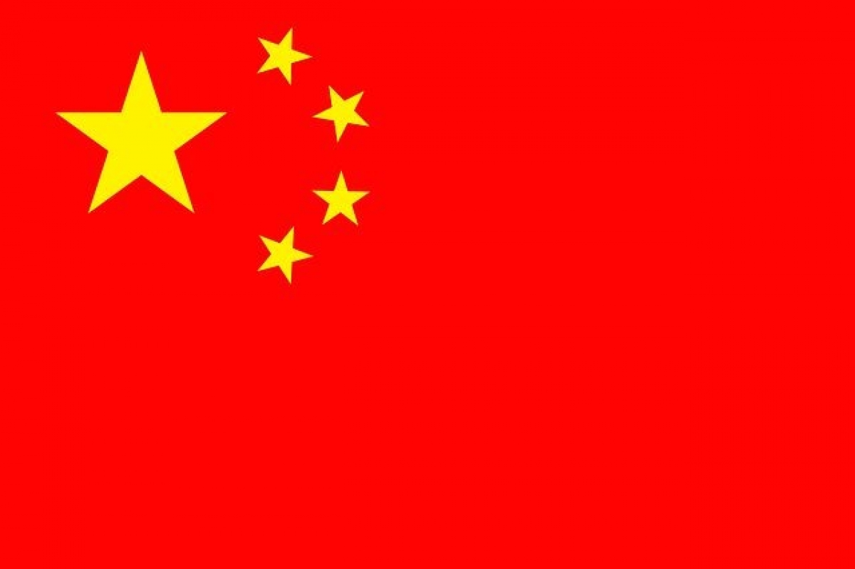 China y el registro de marcas